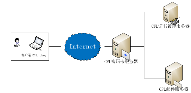 &#20048;&#40060;